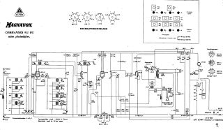 Magnavox_Eltra-Commander_Commander 911RG_911RG-1949.RadioGram preview